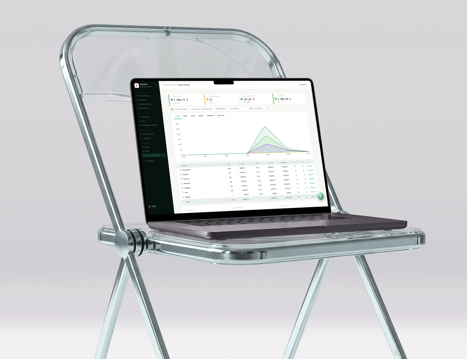 Tableau de bord multi-magasins RetailPOS affiché sur un MacBook